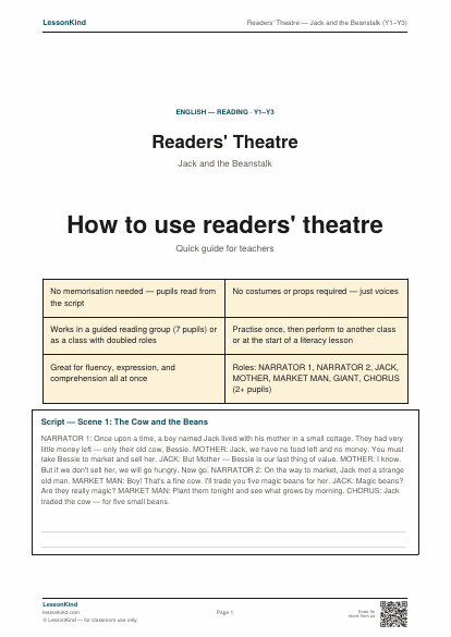 Preview of Readers' Theatre — Jack and the Beanstalk (Y1–Y3)