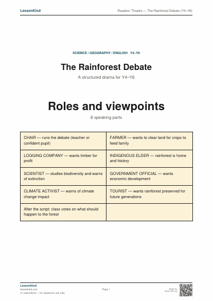 Preview of Readers' Theatre — The Rainforest Debate (Y4–Y6)