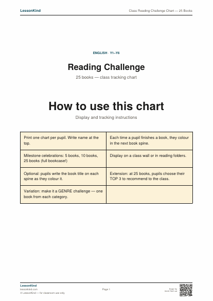 Preview of Class Reading Challenge Chart — 25 Books
