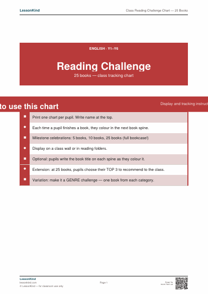 Preview of Class Reading Challenge Chart — 25 Books