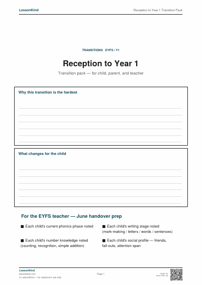 Preview of Reception to Year 1 Transition Pack