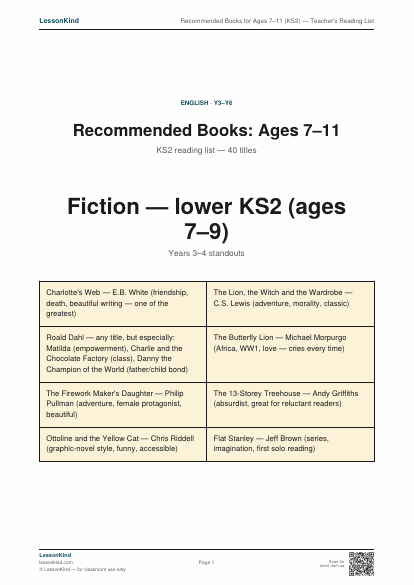 Preview of Recommended Books for Ages 7–11 (KS2) — Teacher's Reading List