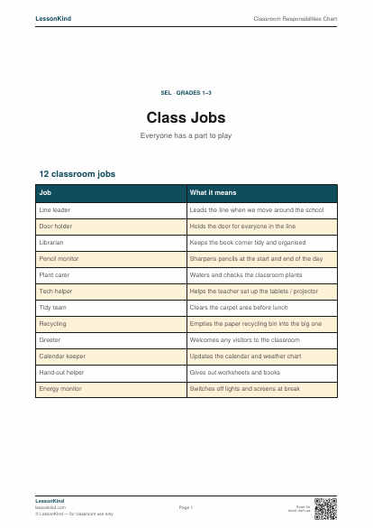 Preview of Classroom Responsibilities Chart