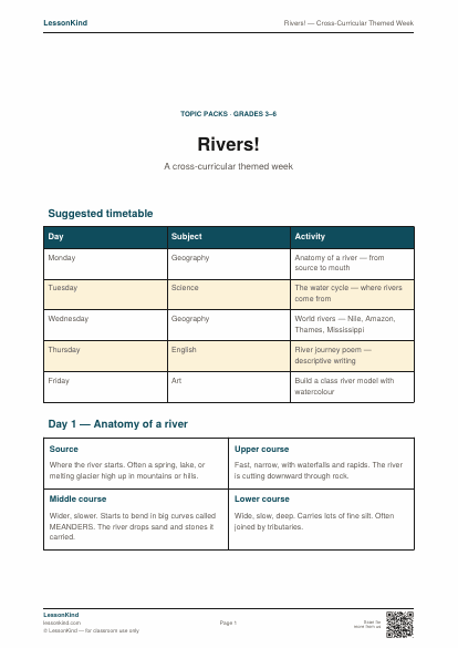 Preview of Rivers! — Cross-Curricular Themed Week