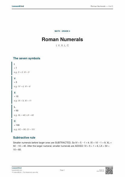 Preview of Roman Numerals — I to C
