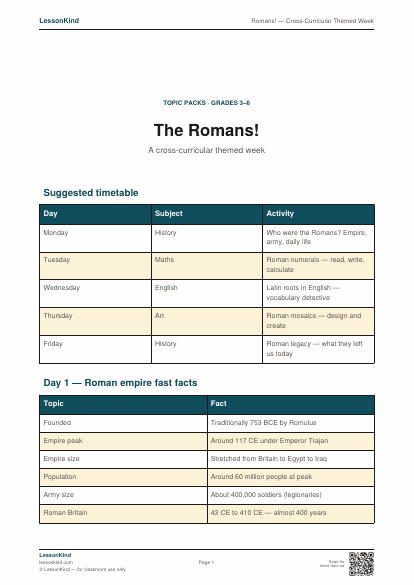 Preview of Romans! — Cross-Curricular Themed Week