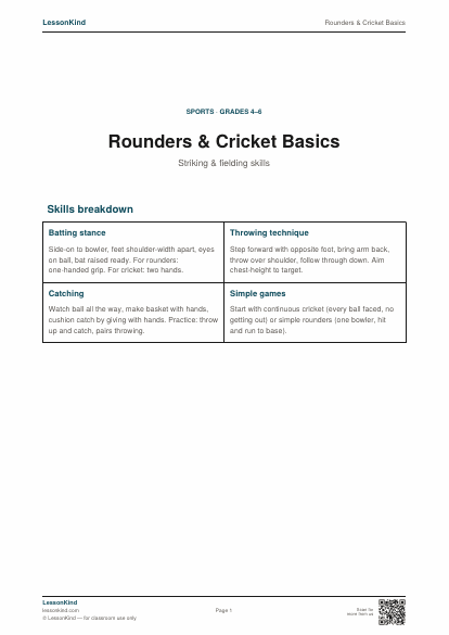 Preview of Rounders & Cricket Basics