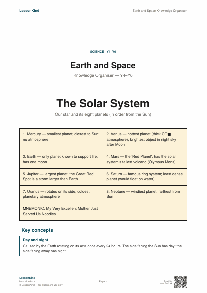Preview of Earth and Space Knowledge Organiser