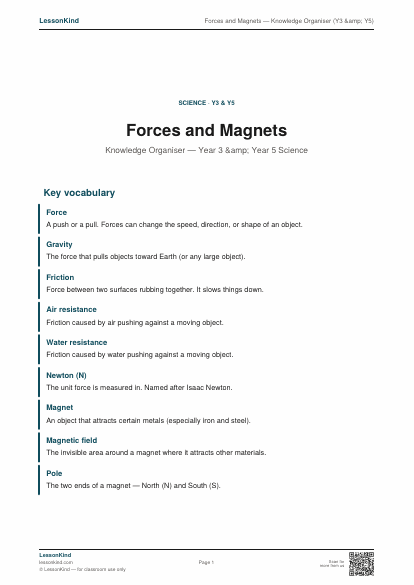 Preview of Forces and Magnets — Knowledge Organiser (Y3 &amp; Y5)