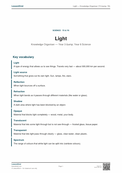 Preview of Light — Knowledge Organiser (Y3 &amp; Y6)