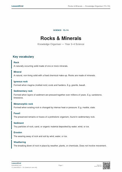 Preview of Rocks & Minerals — Knowledge Organiser (Y3–Y4)
