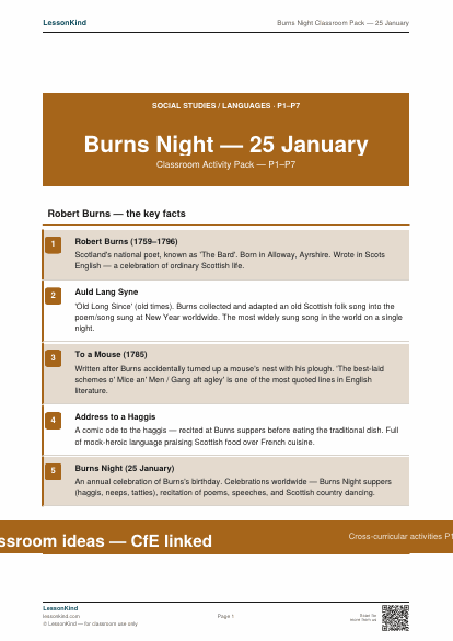 Preview of Burns Night Classroom Pack — 25 January