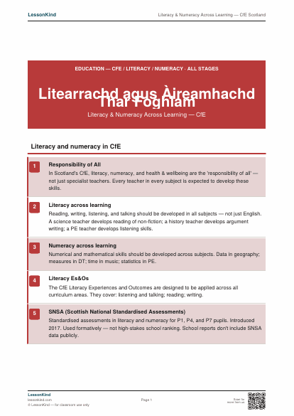 First page preview of Literacy & Numeracy Across Learning — CfE Scotland