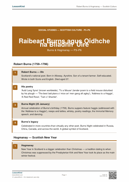 First page preview of Robert Burns & Hogmanay — Scottish Culture