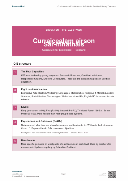 Preview of Curriculum for Excellence — A Guide for Scottish Primary Teachers