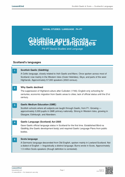 Preview of Scottish Gaelic & Scots — Scotland's Languages