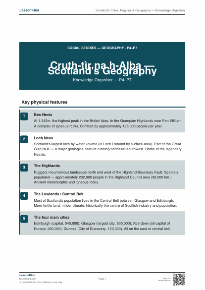 First page preview of Scotland's Cities, Regions & Geography — Knowledge Organiser
