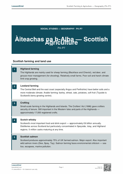 First page preview of Scottish Farming & Agriculture — Geography (P4–P7)