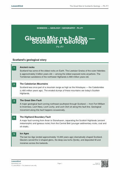 Preview of The Great Glen & Scotland's Geology — P4–P7
