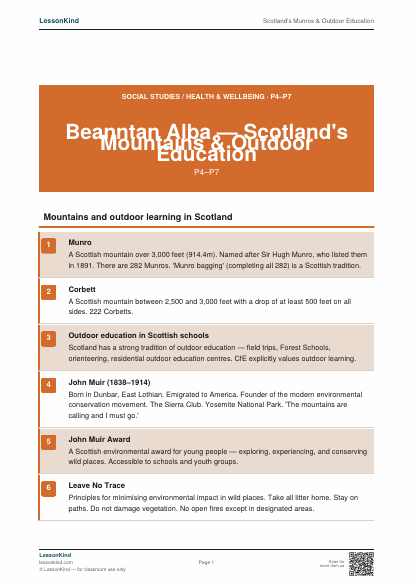 Preview of Scotland's Munros & Outdoor Education