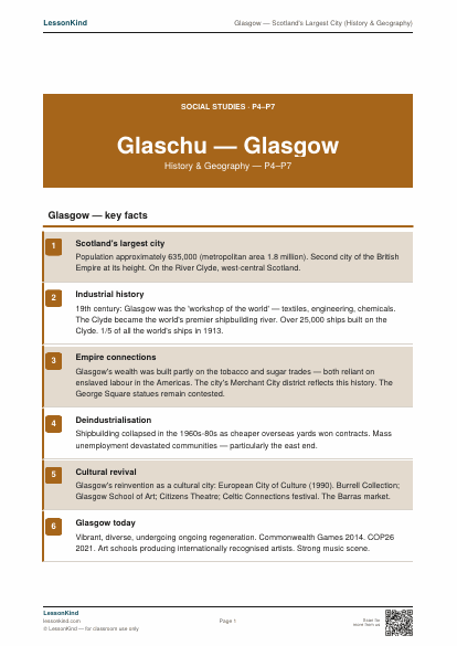 Preview of Glasgow — Scotland's Largest City (History & Geography)