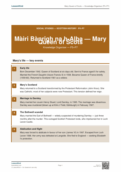 First page preview of Mary Queen of Scots — Knowledge Organiser (P5–P7)