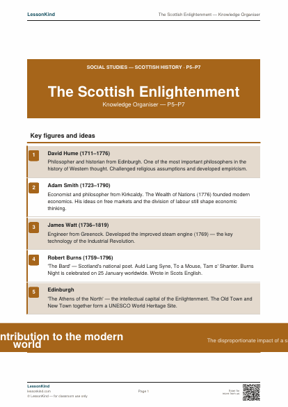First page preview of The Scottish Enlightenment — P6/P7