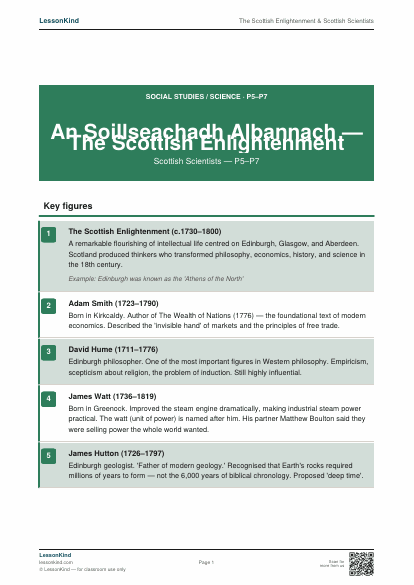 Preview of The Scottish Enlightenment & Scottish Scientists
