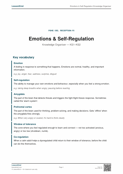 Preview of Emotions & Self-Regulation Knowledge Organiser