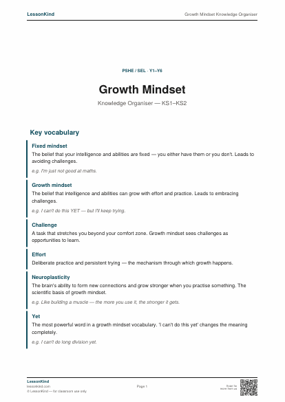 Preview of Growth Mindset Knowledge Organiser