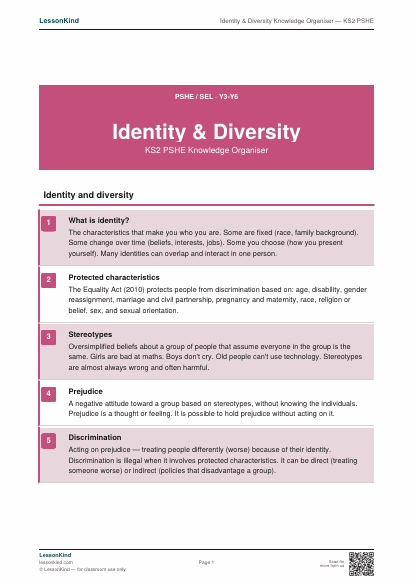 Preview of Identity & Diversity Knowledge Organiser — KS2 PSHE