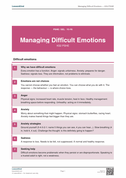 Preview of Managing Difficult Emotions — KS2 PSHE