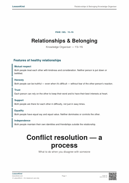 Preview of Relationships & Belonging Knowledge Organiser