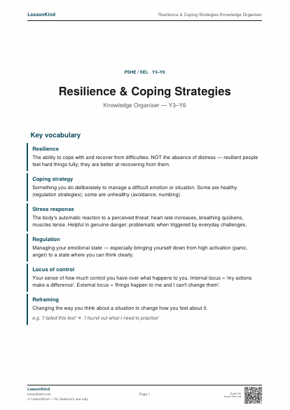 Preview of Resilience & Coping Strategies Knowledge Organiser