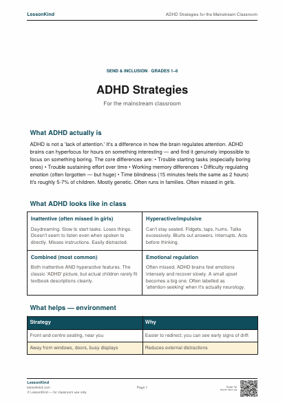 Preview of ADHD Strategies for the Mainstream Classroom