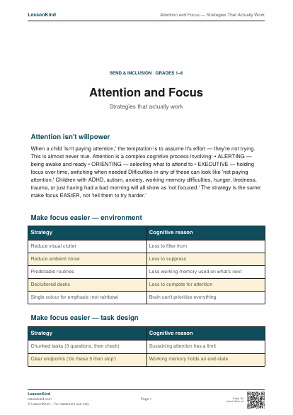 Preview of Attention and Focus — Strategies That Actually Work