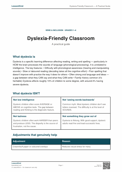 Preview of Dyslexia-Friendly Classroom — A Practical Guide