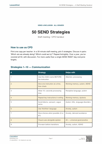 Preview of 50 SEND Strategies — A Staff Meeting Handout
