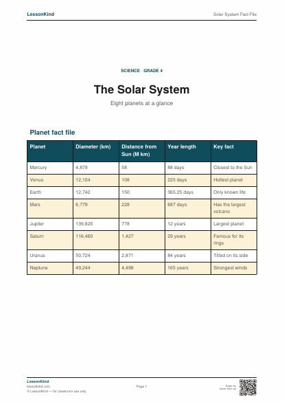 Preview of Solar System Fact File