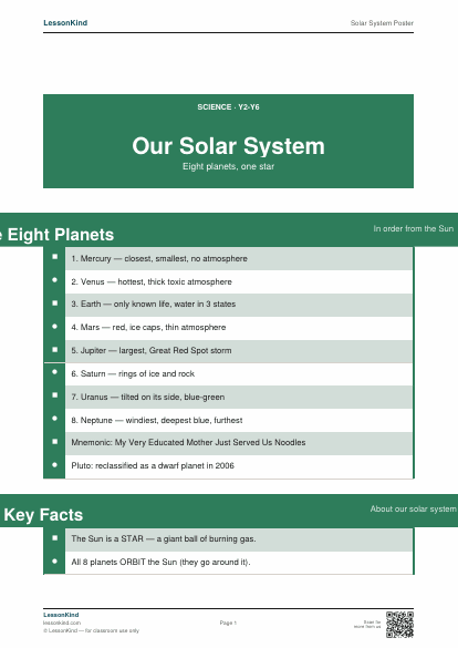 Preview of Solar System Poster