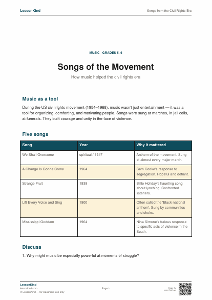 Preview of Songs from the Civil Rights Era
