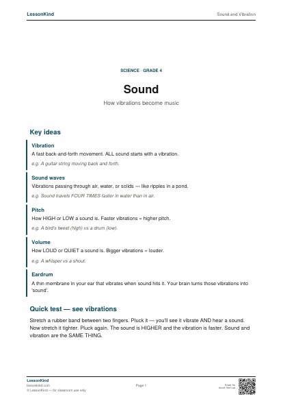 Preview of Sound and Vibration