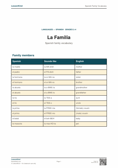 Preview of Spanish Family Vocabulary