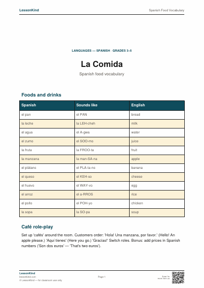 Preview of Spanish Food Vocabulary