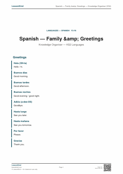 Preview of Spanish — Family &amp; Greetings — Knowledge Organiser (KS2)