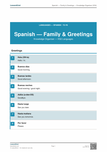 Preview of Spanish — Family & Greetings — Knowledge Organiser (KS2)