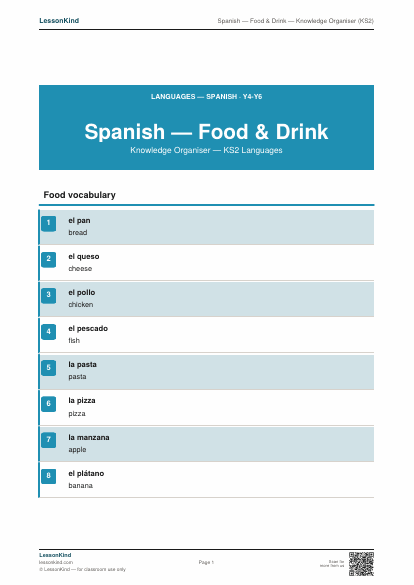 Preview of Spanish — Food & Drink — Knowledge Organiser (KS2)