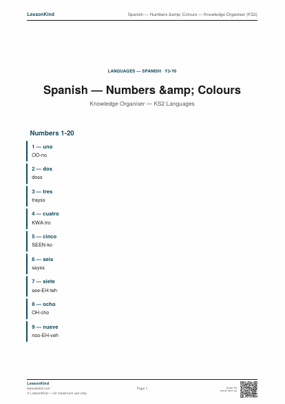 Preview of Spanish — Numbers &amp; Colours — Knowledge Organiser (KS2)