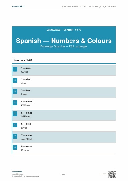 Preview of Spanish — Numbers & Colours — Knowledge Organiser (KS2)
