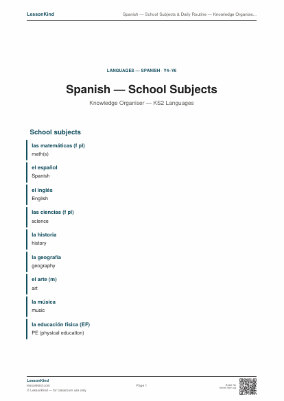 Preview of Spanish — School Subjects & Daily Routine — Knowledge Organiser (KS2)